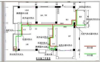 布线怎么算（家装水电收方计算公式求回答）