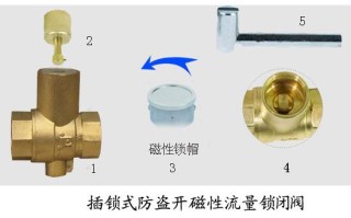 磁性锁闭阀没有钥匙怎样才能打开啊，磁力锁怎么打开图解