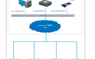 海康威视入侵报警怎么测试（海康磁开关入侵探测器使用方法）