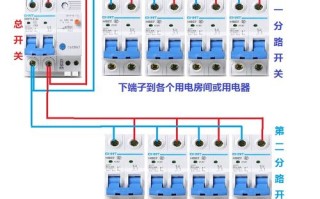 如何安装电总闸并接电线，每个楼层安装总闸怎么接线的