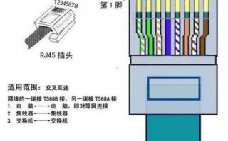 双绞线传输器怎么接网线!不管是有源还是无源的我都不会接！新手，多包涵，无源双绞线传输器怎么接线