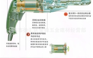 电锤打不动怎么回事（电锤打不动是什么原因）