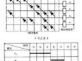 一维矩阵信号怎么表示（搜索矩阵怎么做）