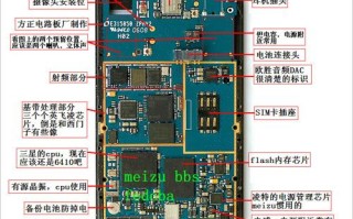 三菱电梯p745主板讲解，梯控主板怎么设置wifi