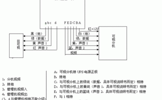 楼宇室内分机怎么接线（安居宝分机安装接线方法）