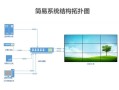 lcd拼接屏耗电怎么计算（lcd拼接屏耗电怎么计算出来的）