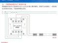 红外对射故障怎么处理（海湾红外对射故障怎么调试）