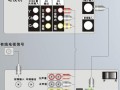 高清数字线怎么安装（高清数字线怎么安装到电视上）