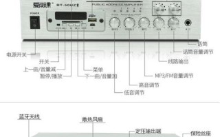 功放机怎么操作（功放机怎么操作视频）