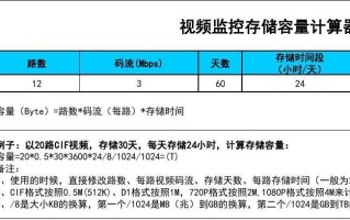 监控摄像头怎么算存储（监控摄像头怎么算存储内存）