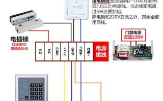 电磁门禁怎么破（电磁门禁怎么破解）