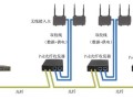 光纤收发器安装，光纤收发器怎么安装家用的