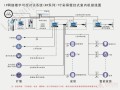 楼宇对讲接线，8根线怎么对接，楼宇电话线怎么接线