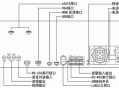 录像枪怎么接入电脑（录像枪怎么接入电脑上）