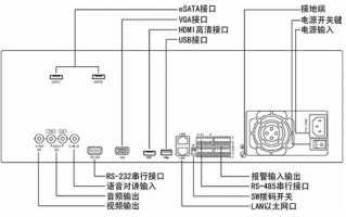 录像枪怎么接入电脑（录像枪怎么接入电脑上）