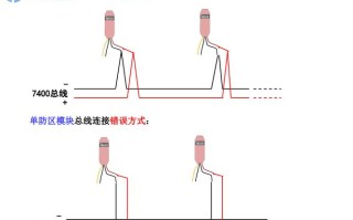 博世单防区模块怎么接（博世单防区模块怎么接线）