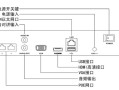 海康硬盘录像机poe怎么配置供电模式，海康威视摄像头如何供电