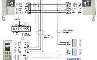 楼层对讲机怎么安装图（厦门立林可视对讲机怎么预埋线与安装）