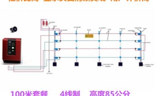 海康电子围栏防雷接地原理，海康电子围栏地址怎么拨号的