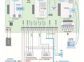 弱电监控是怎么接线（弱电报警接线方法）
