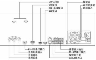 海康nvr报警器怎么连接（海康nvr外接报警器）