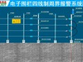 双防区电子围栏接线方法，栅栏怎么装电子围栏视频