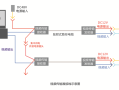 监控传输器接线方法，模拟高清传输器怎么接线的