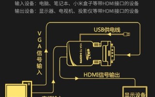 转换器怎么用（转换器怎么用）