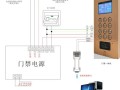 室外防水门禁系统一体机怎么使用，门禁怎么网络控制不了