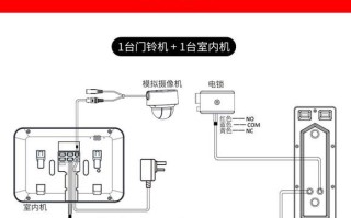 海康可视对讲室内机接线方法，ip对讲接线图