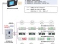 集中供电怎么调整输出电压（应急照明集中电源怎么调试）