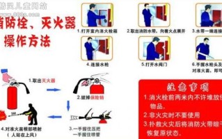 火警报警器使用方法，火宅报警器怎么用图解