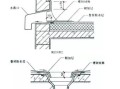 怎么安防水和（安装防水）