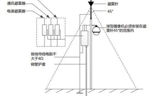 防雷器怎么接地线，监控杆避雷接地怎么按装