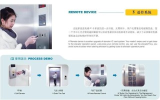 卡电梯的正确方法，电梯插卡怎么使用方法视频