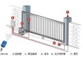 平移门怎么安装门禁（无轨围墙镀锌钢管自动平移门怎么安装）