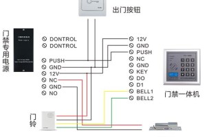 双门电插锁怎么安装（4线电磁锁和电插锁的接线）