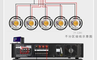 公共广播功放怎么安装（公共广播功放怎么安装的）