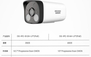 h265存储怎么算（300万摄像头h.265一天存多少）