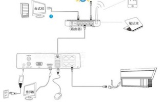 nvr4.0怎么连接手机（nvr4.0怎么连接手机萤石云）