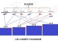 双边拼缝 怎么算（双边拼缝 怎么算尺寸）