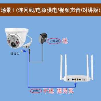 摄像头怎么连接（摄像头怎么连接）-第1张图片-安保之家