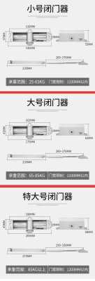 闭门器安装方法与尺寸，闭门器怎么安装视频-第2张图片-安保之家