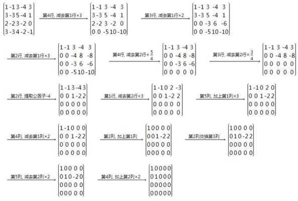 矩阵的合同标准型怎么求，合同矩阵怎么求P-第2张图片-安保之家