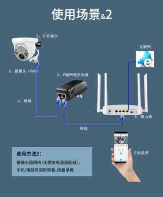 怎么连接摄像头步骤，怎么连接摄像头监控器-第2张图片-安保之家