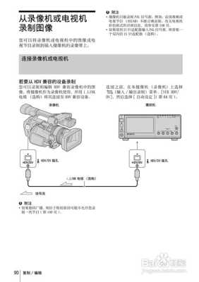 录像机怎么使用（快速录像机使用方法）-第1张图片-安保之家