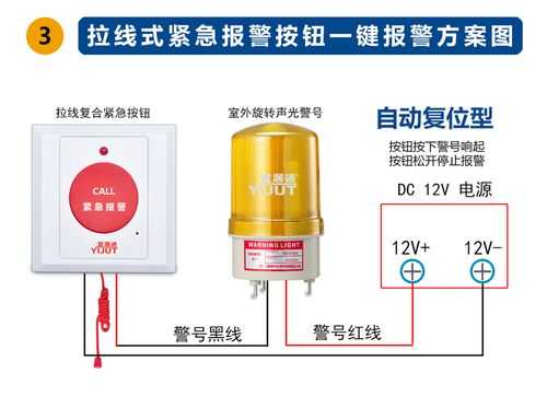 报警开关怎么接线（一键报警开关接法）-第2张图片-安保之家