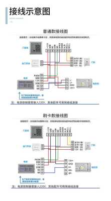 门禁电话怎么接线（老式门禁电话怎么接线）-第1张图片-安保之家