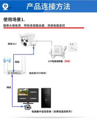 监控主机怎么连接电脑，监控器怎么连接电脑显示器-第2张图片-安保之家