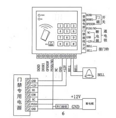 门禁怎么安装（门禁怎么安装接线图解）-第3张图片-安保之家